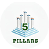 5 Pillars Logo